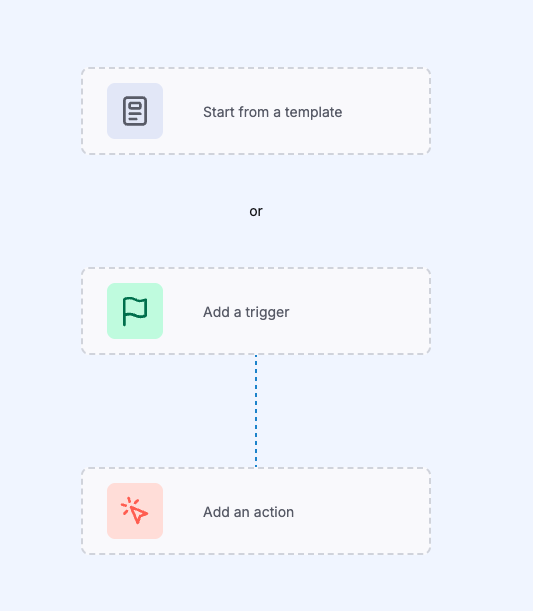 Empty playbook with the Start from a template, Add a trigger, and Add an action cards
