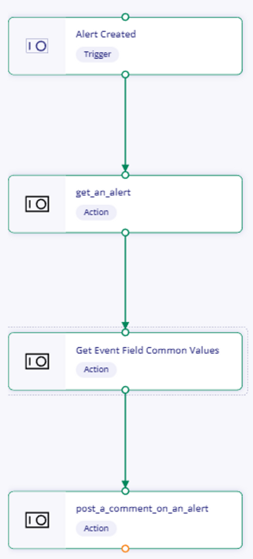 Playbook Add_UserAgent_in_comment