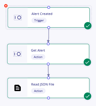 Playbook ExtractIP