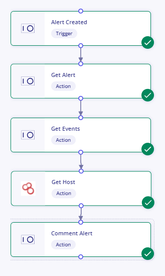 Playbook Shodan-SIO Use Case