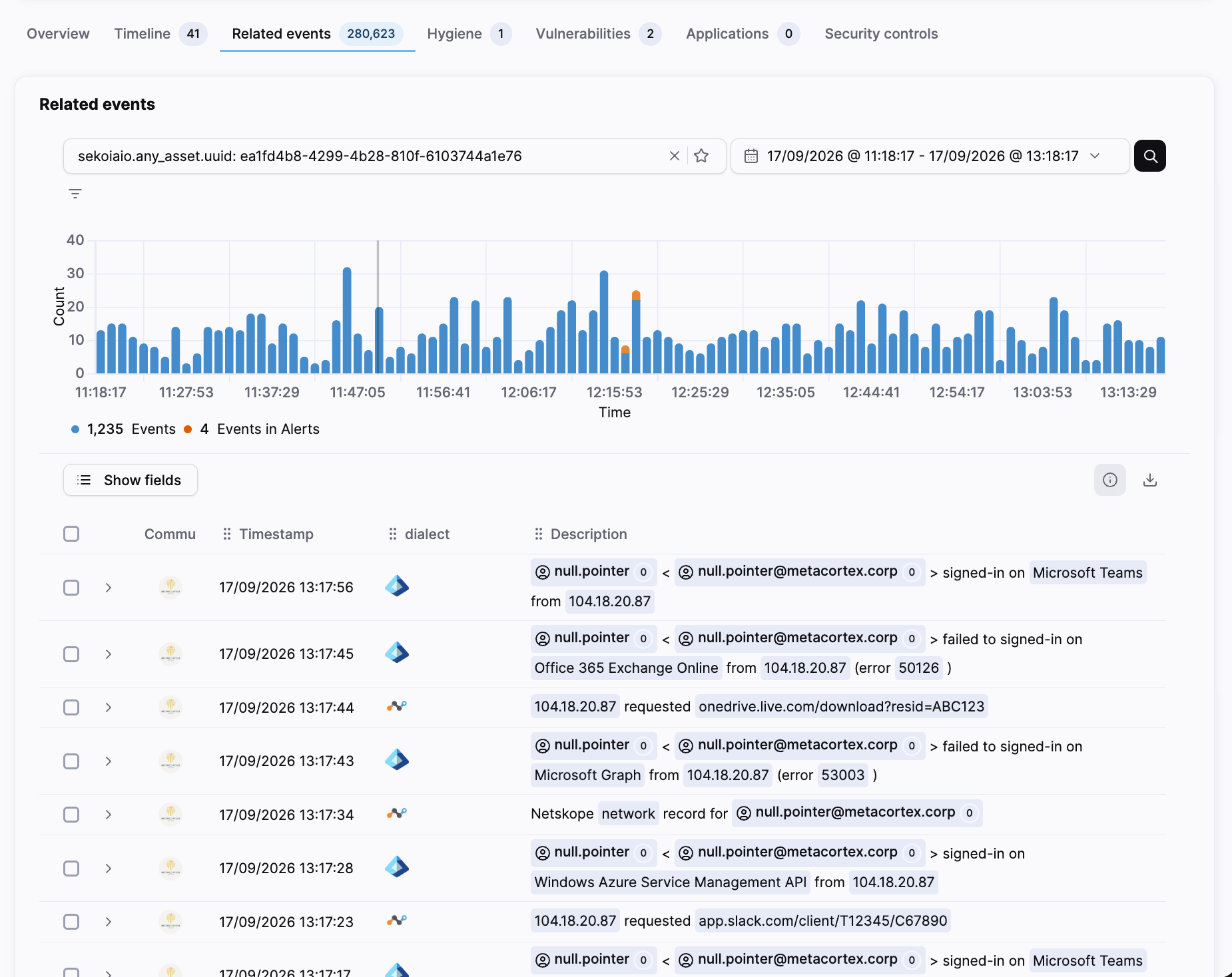Related events view for a host asset showing event counts and associated event records